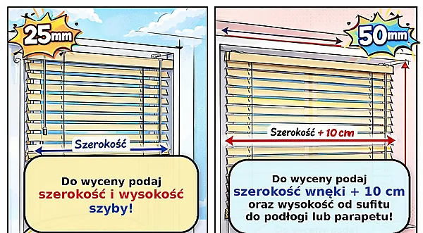 szyciezaslon.pl